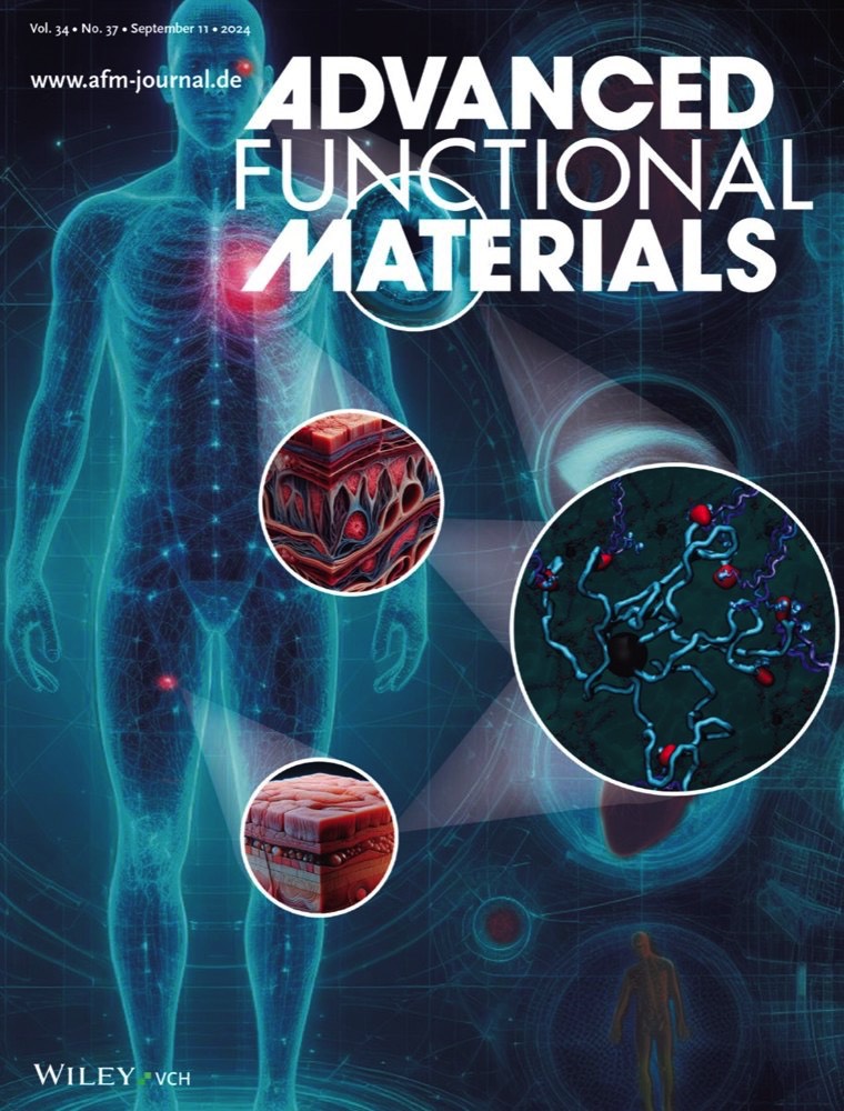 Peptide materials for skin, cornea and heart repair
